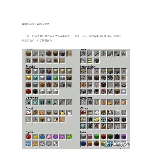 我的世界物品合成方法是什么？