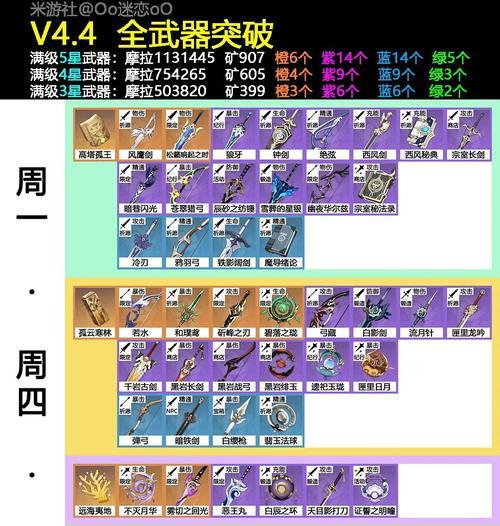 部落冲突获取装备材料的途径有哪些？