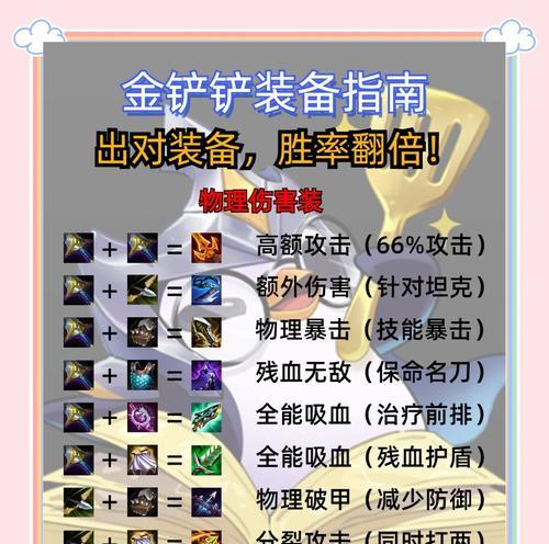 塔姆出装鬼刀效果如何？