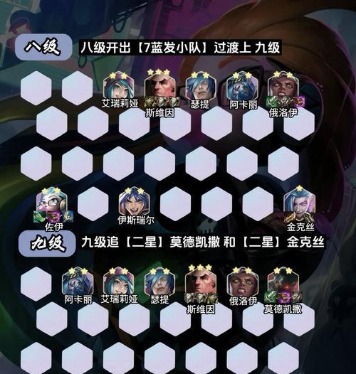 蓝胖技能加点和出装顺序如何选择？