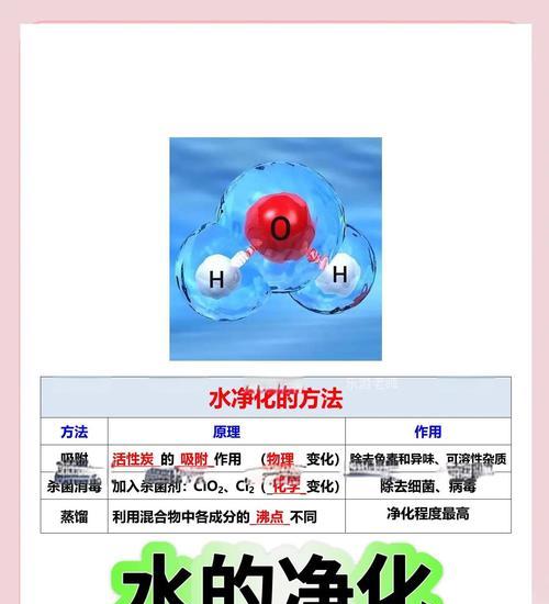 我的世界中水净化的方法是什么？净化后的水有何用途？