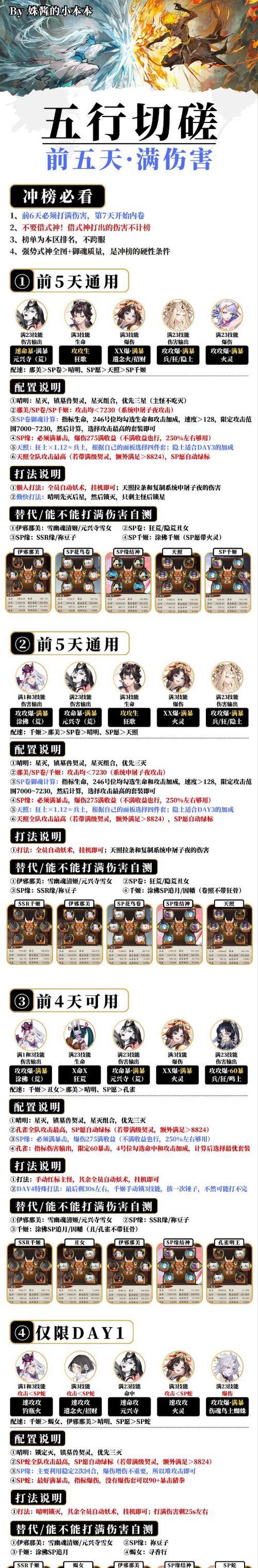阴阳师盲卡获取途径有哪些？
