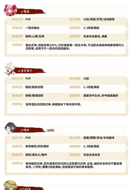 在阴阳师中如何培养和提升式神？