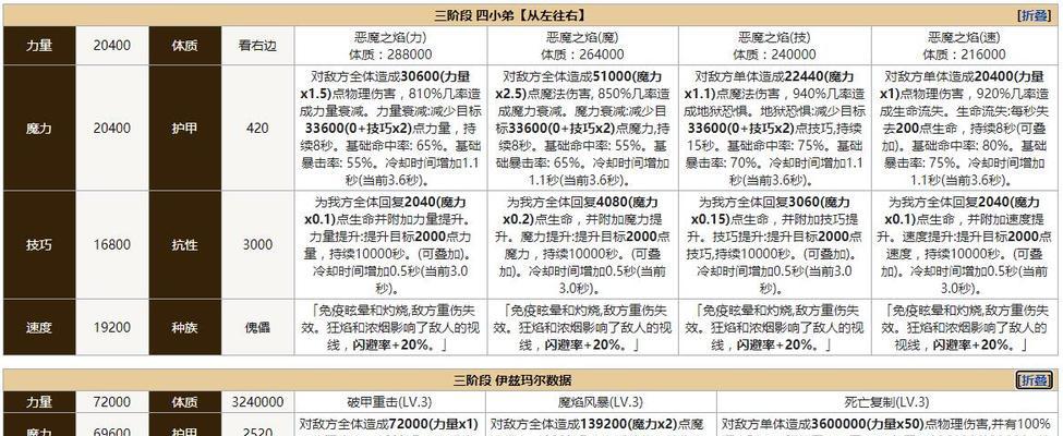 刀塔穿山甲的打法技巧是什么？