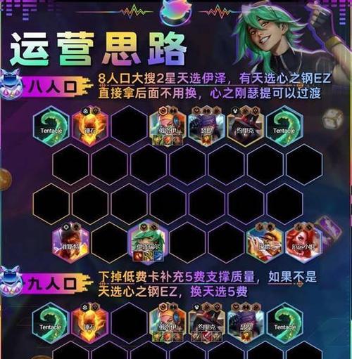 云顶之弈1023永恒宗猎阵容攻略（打造最强猎人阵容）