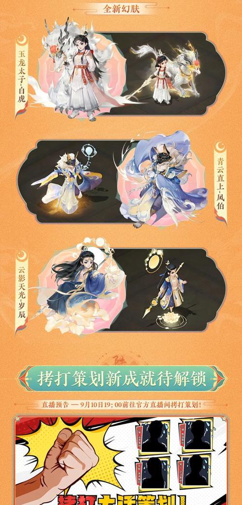 大话西游中装扮点如何兑换？有哪些好看的装扮推荐？