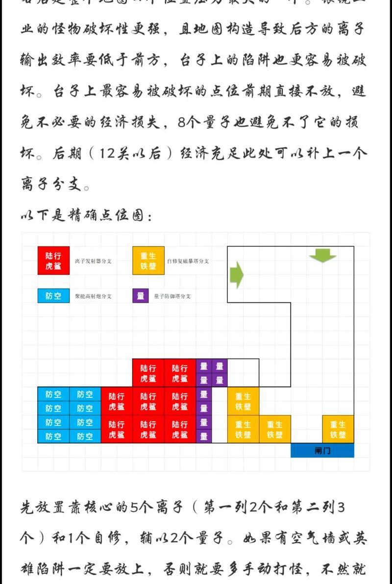逆境解锁格子方法是什么？