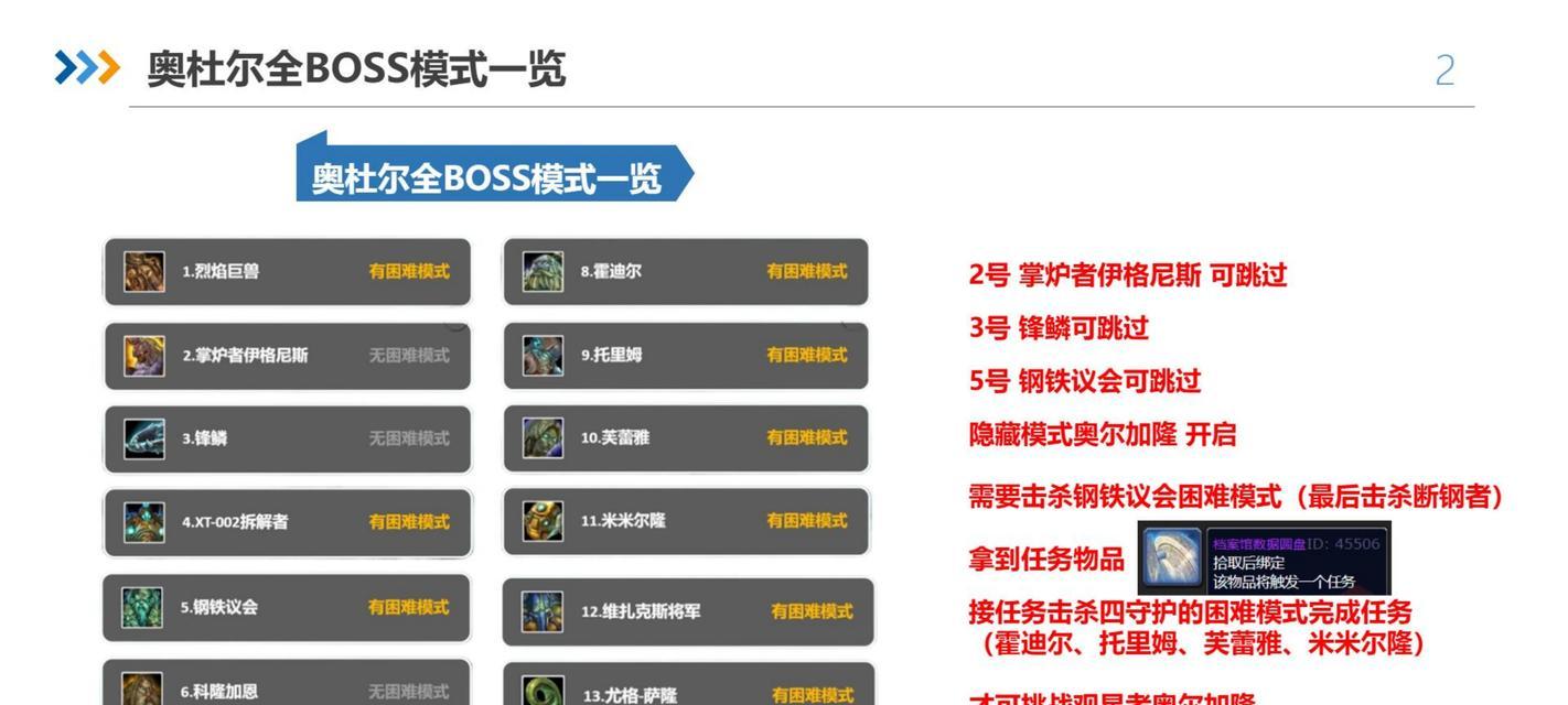 魔兽世界中古神BOSS的打法技巧有哪些？