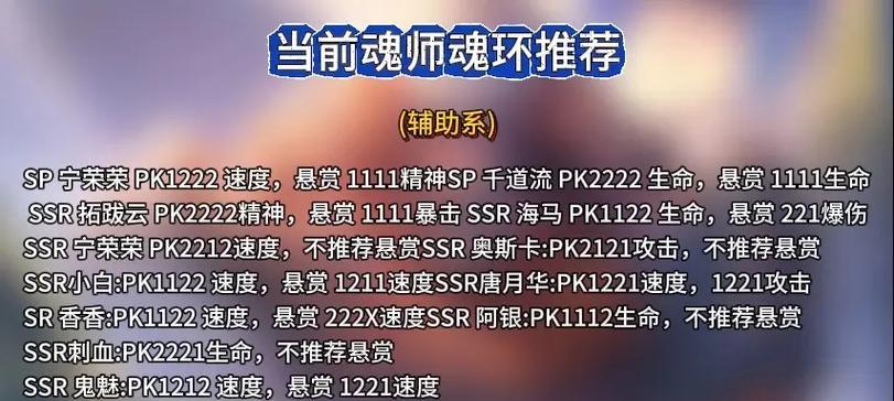 打造最强独孤雁魂环搭配攻略（以斗罗大陆魂师对决为背景）