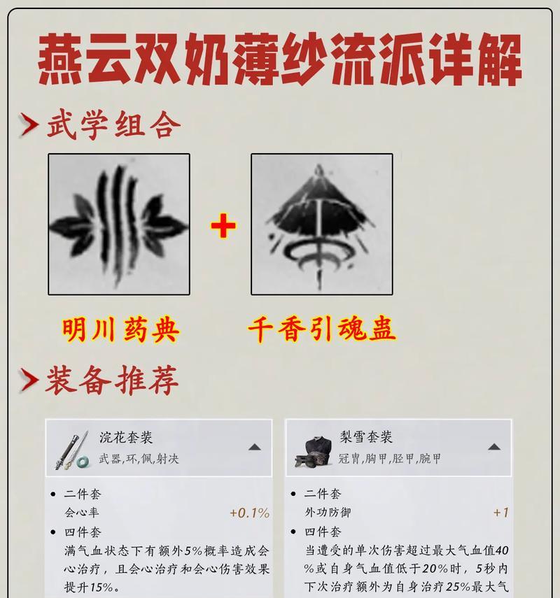 《刀剑天下》新手包教包会入门攻略（带你探索刀剑世界的奇幻之旅）