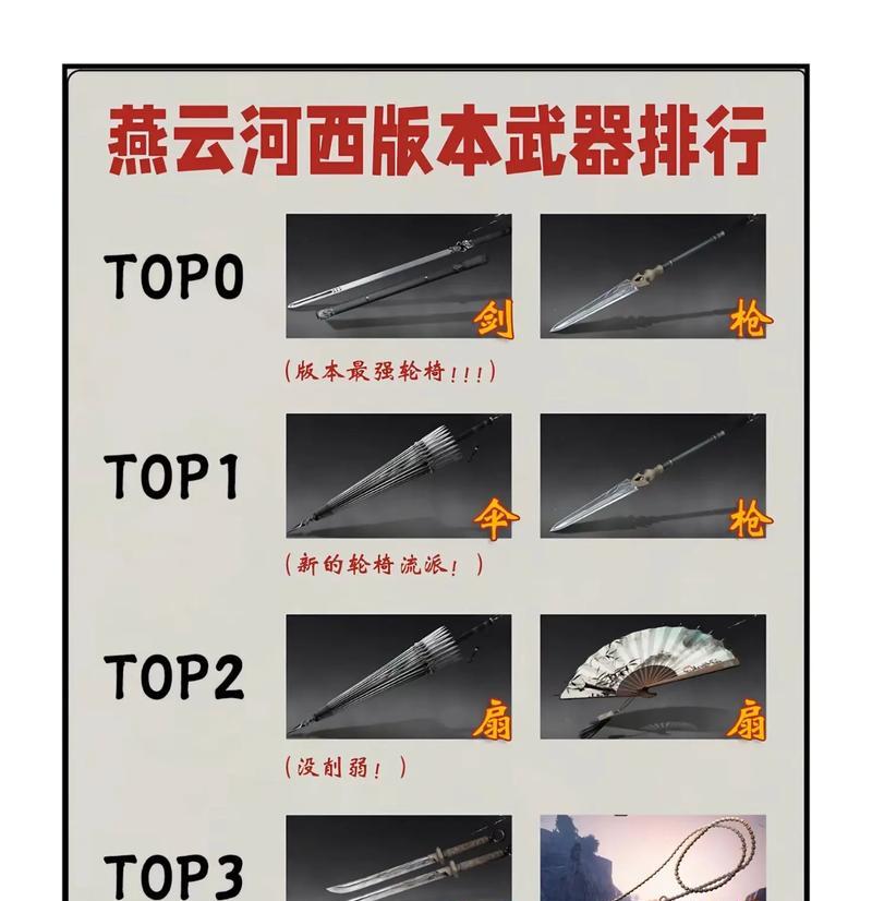 刀剑兵器谱大刀篇攻略（揭秘大刀篇中最强武器及技巧）