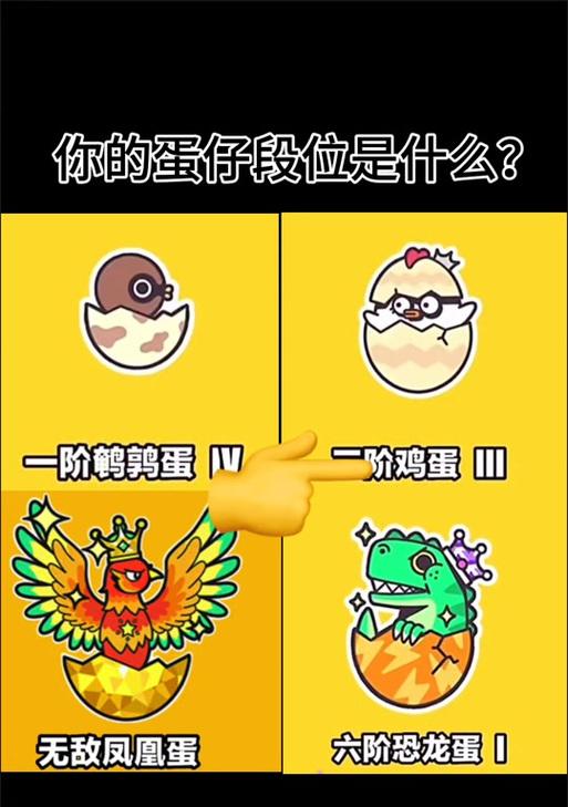 蛋仔派对段位继承顺序解析——揭秘蛋仔派对的段位继承规则（游戏中段位传承的秘密以及段位重要性的探讨）